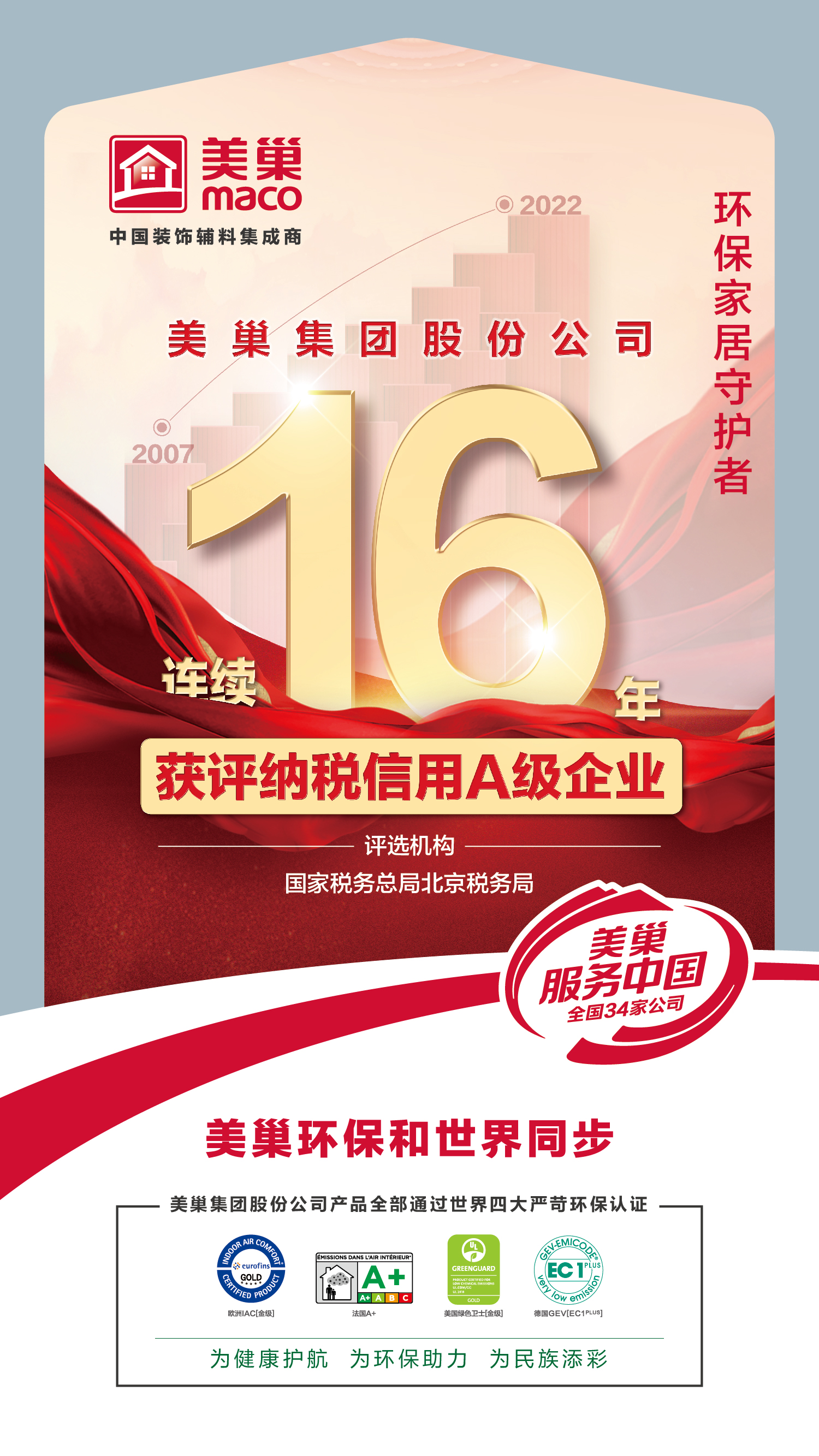 厚植誠信文化，美巢連續(xù)16年獲評(píng)納稅信用A級(jí)企業(yè)